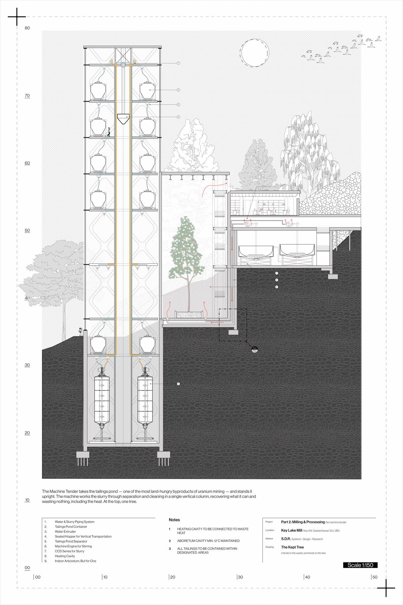 Ideogram section — proposed integration of nuclear infrastructure and public space